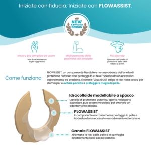 Informations sur le produit : anneau de protection cutanée Ostoform Flowassist